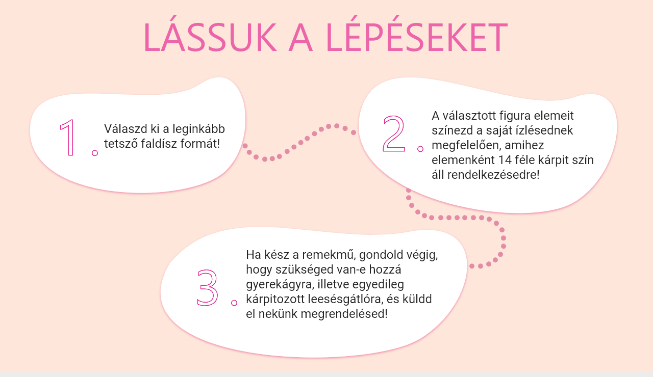 Lépések